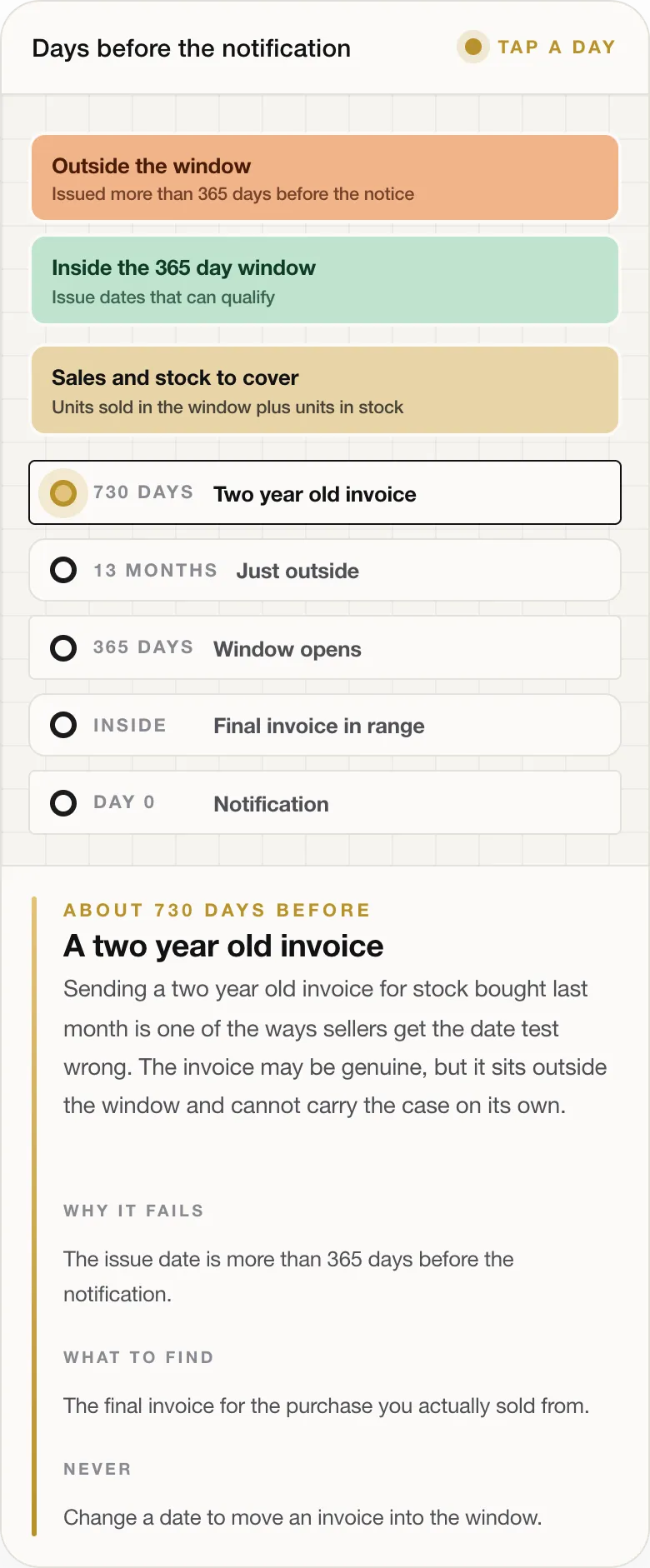 ABOUT 730 DAYS BEFORE A two year old invoice Sending a two year old invoice for stock bought last month is one of the ways sellers get the date test wrong. The invoice may be genuine, but it sits outside the window and cannot carry the case on its own. WHY IT FAILS The issue date is more than 365 days before the notification. WHAT TO FIND The final invoice for the purchase you actually sold from. NEVER Change a date 