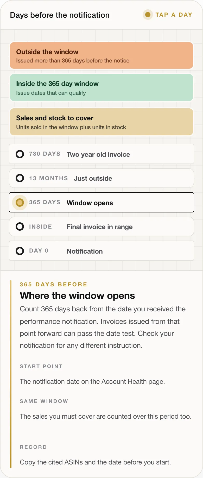 365 DAYS BEFORE Where the window opens Count 365 days back from the date you received the performance notification. Invoices issued from that point forward can pass the date test. Check your notification for any different instruction. START POINT The notification date on the Account Health page. SAME WINDOW The sales you must cover are counted over this period too. RECORD Copy the cited ASINs and the date before you 