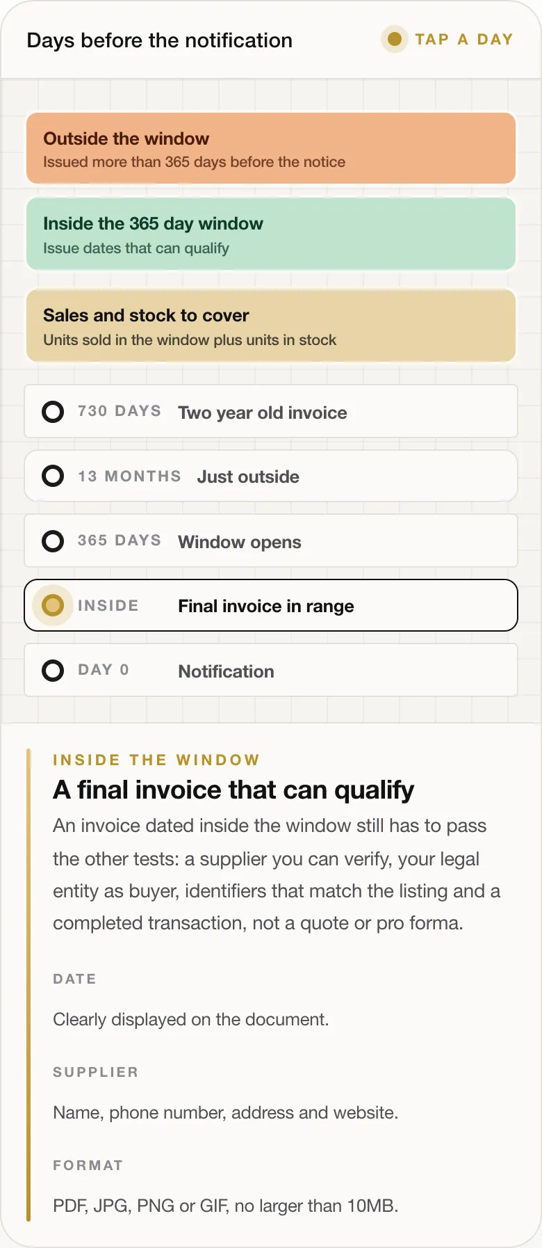 INSIDE THE WINDOW A final invoice that can qualify An invoice dated inside the window still has to pass the other tests: a supplier you can verify, your legal entity as buyer, identifiers that match the listing and a completed transaction, not a quote or pro forma. DATE Clearly displayed on the document. SUPPLIER Name, phone number, address and website. FORMAT PDF, JPG, PNG or GIF, no larger than 10MB.