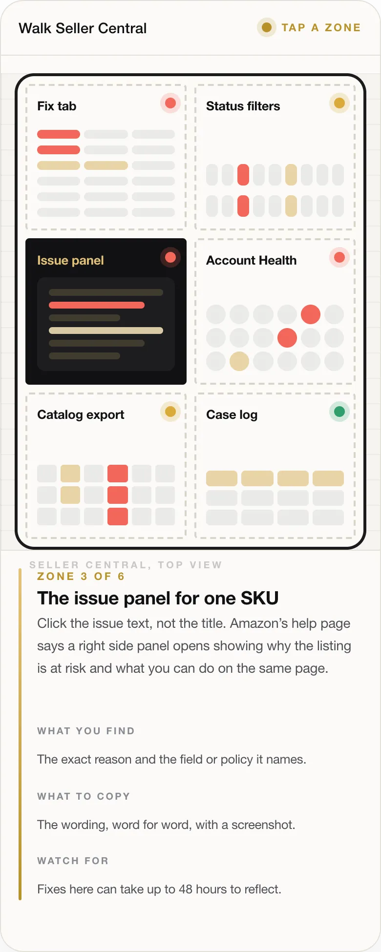 ZONE 3 OF 6 The issue panel for one SKU Click the issue text, not the title. Amazon’s help page says a right side panel opens showing why the listing is at risk and what you can do on the same page. WHAT YOU FIND The exact reason and the field or policy it names. WHAT TO COPY The wording, word for word, with a screenshot. WATCH FOR Fixes here can take up to 48 hours to reflect.