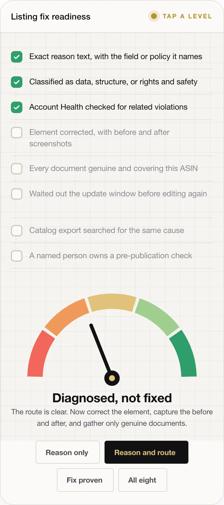Diagnosed, not fixed The route is clear. Now correct the element, capture the before and after, and gather only genuine documents.