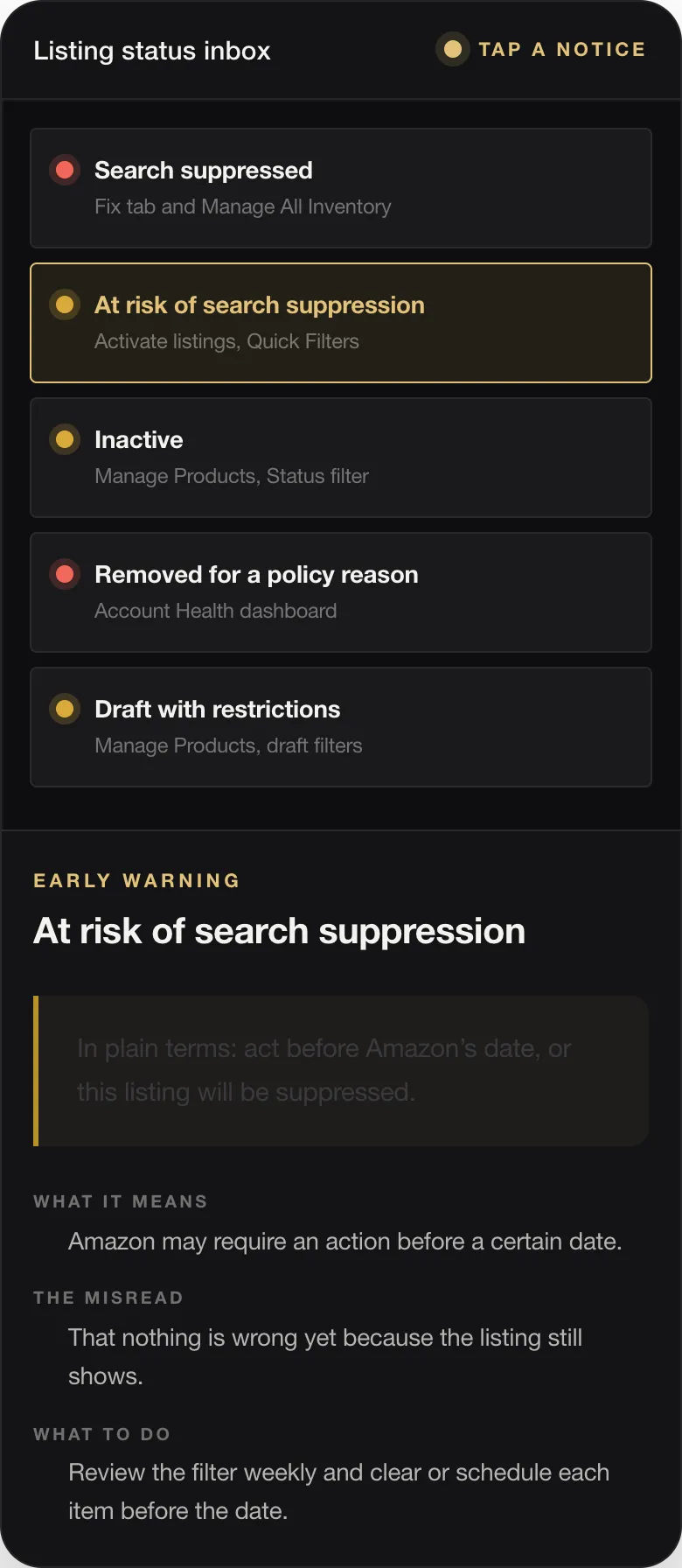 EARLY WARNING At risk of search suppression In plain terms: act before Amazon’s date, or this listing will be suppressed. WHAT IT MEANS Amazon may require an action before a certain date. THE MISREAD That nothing is wrong yet because the listing still shows. WHAT TO DO Review the filter weekly and clear or schedule each item before the date.