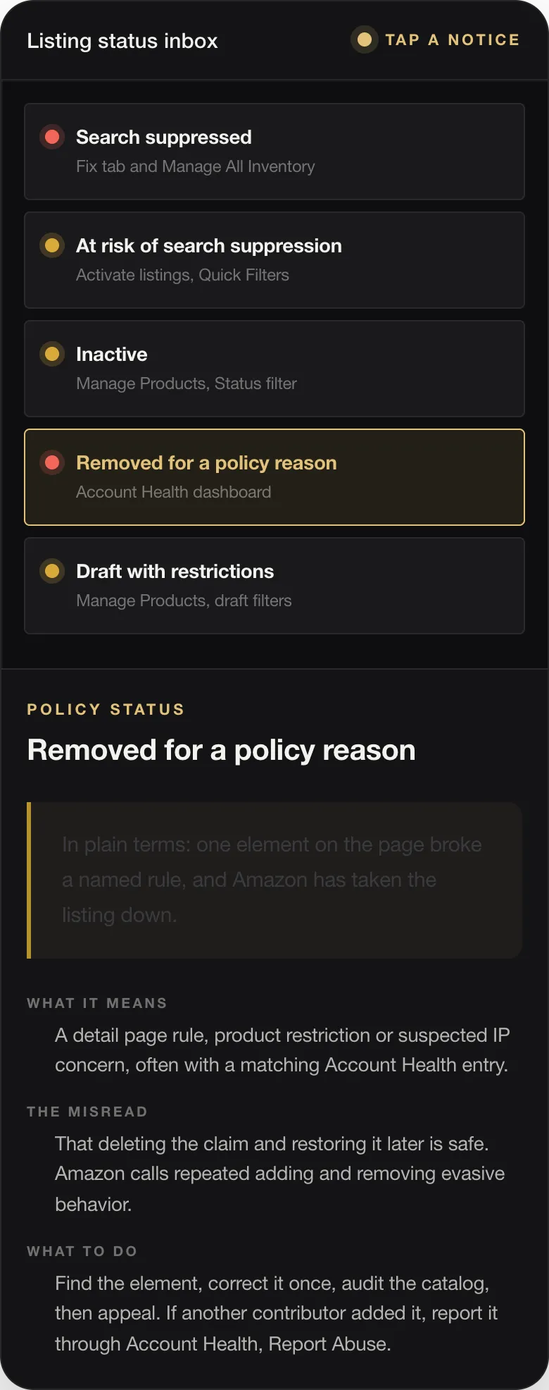 POLICY STATUS Removed for a policy reason In plain terms: one element on the page broke a named rule, and Amazon has taken the listing down. WHAT IT MEANS A detail page rule, product restriction or suspected IP concern, often with a matching Account Health entry. THE MISREAD That deleting the claim and restoring it later is safe. Amazon calls repeated adding and removing evasive behavior. WHAT TO DO Find the element,