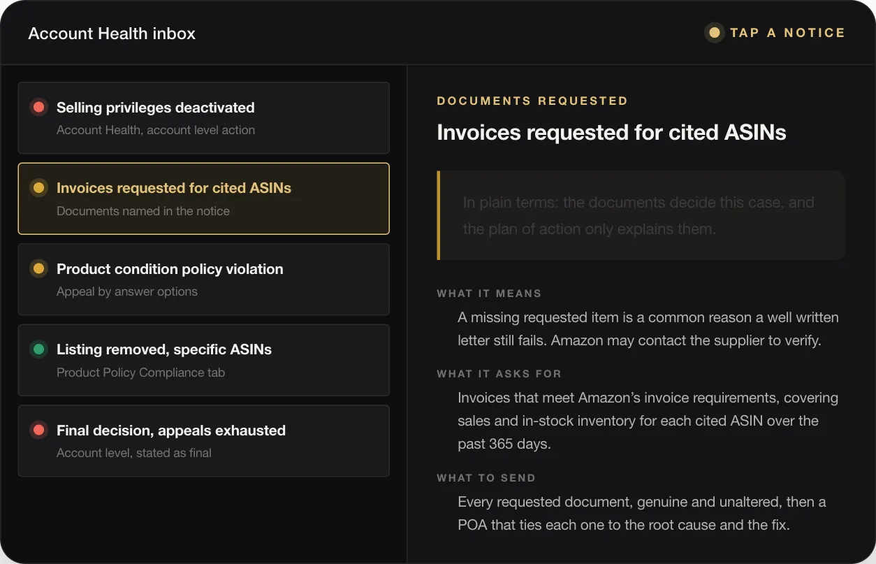 DOCUMENTS REQUESTED Invoices requested for cited ASINs In plain terms: the documents decide this case, and the plan of action only explains them. WHAT IT MEANS A missing requested item is a common reason a well written letter still fails. Amazon may contact the supplier to verify. WHAT IT ASKS FOR Invoices that meet Amazon’s invoice requirements, covering sales and in-stock inventory for each cited ASIN over the past