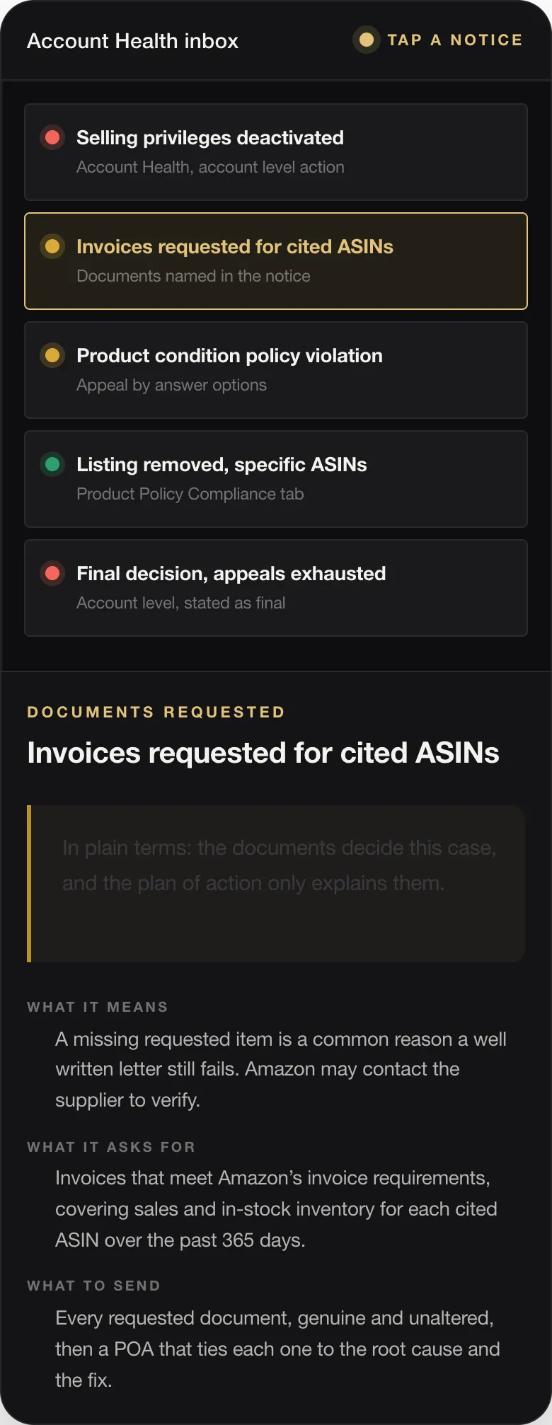 DOCUMENTS REQUESTED Invoices requested for cited ASINs In plain terms: the documents decide this case, and the plan of action only explains them. WHAT IT MEANS A missing requested item is a common reason a well written letter still fails. Amazon may contact the supplier to verify. WHAT IT ASKS FOR Invoices that meet Amazon’s invoice requirements, covering sales and in-stock inventory for each cited ASIN over the past