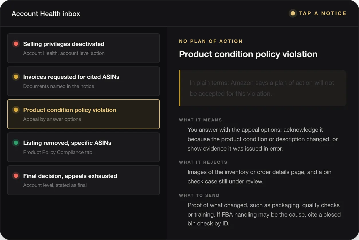 NO PLAN OF ACTION Product condition policy violation In plain terms: Amazon says a plan of action will not be accepted for this violation. WHAT IT MEANS You answer with the appeal options: acknowledge it because the product condition or description changed, or show evidence it was issued in error. WHAT IT REJECTS Images of the inventory or order details page, and a bin check case still under review. WHAT TO SEND Proo