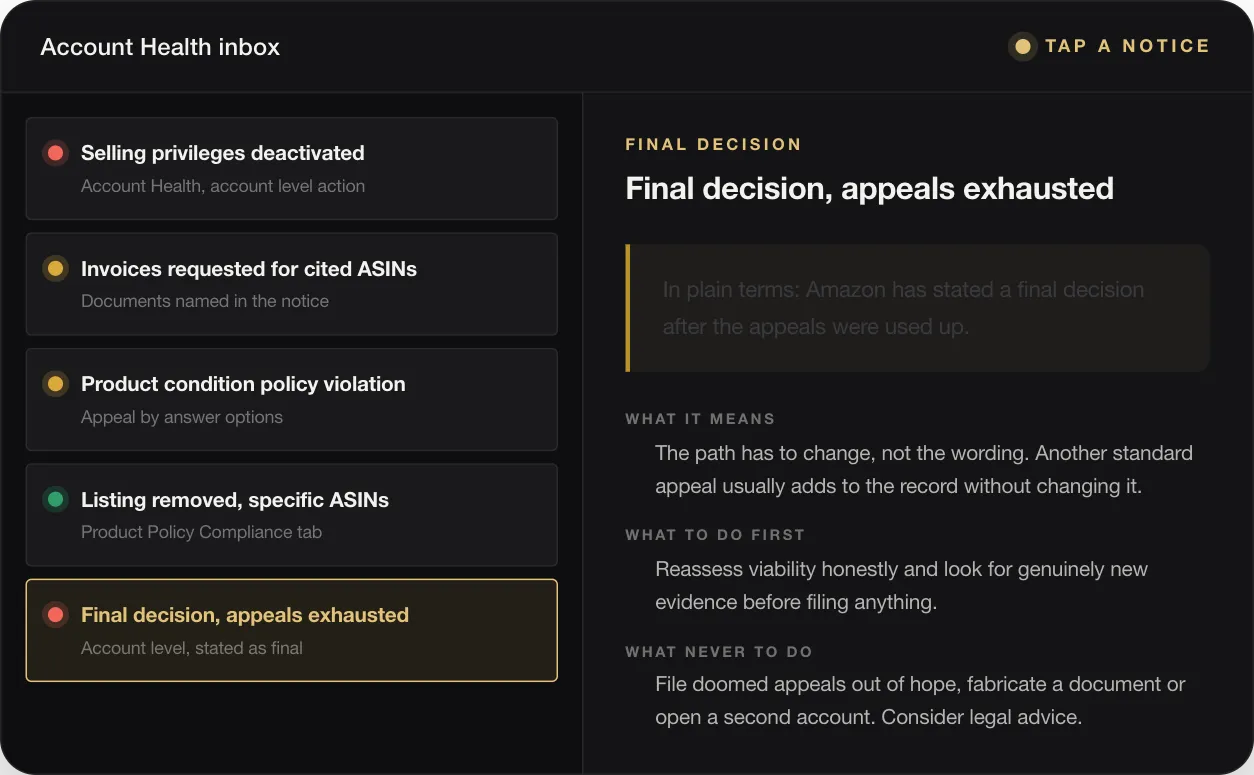 FINAL DECISION Final decision, appeals exhausted In plain terms: Amazon has stated a final decision after the appeals were used up. WHAT IT MEANS The path has to change, not the wording. Another standard appeal usually adds to the record without changing it. WHAT TO DO FIRST Reassess viability honestly and look for genuinely new evidence before filing anything. WHAT NEVER TO DO File doomed appeals out of hope, fabric