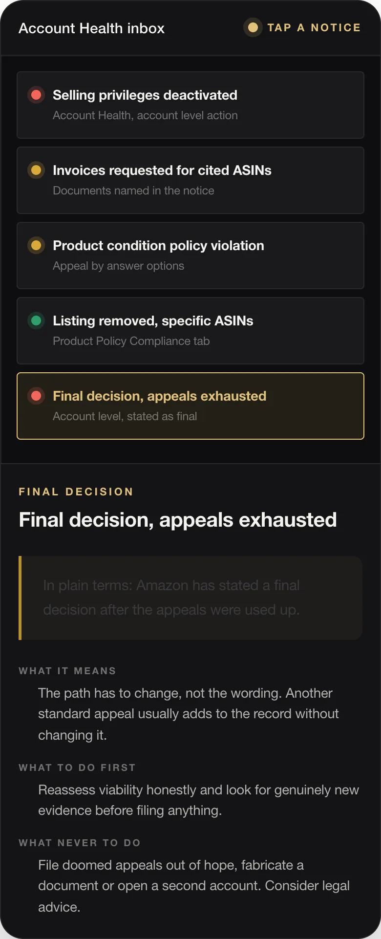FINAL DECISION Final decision, appeals exhausted In plain terms: Amazon has stated a final decision after the appeals were used up. WHAT IT MEANS The path has to change, not the wording. Another standard appeal usually adds to the record without changing it. WHAT TO DO FIRST Reassess viability honestly and look for genuinely new evidence before filing anything. WHAT NEVER TO DO File doomed appeals out of hope, fabric