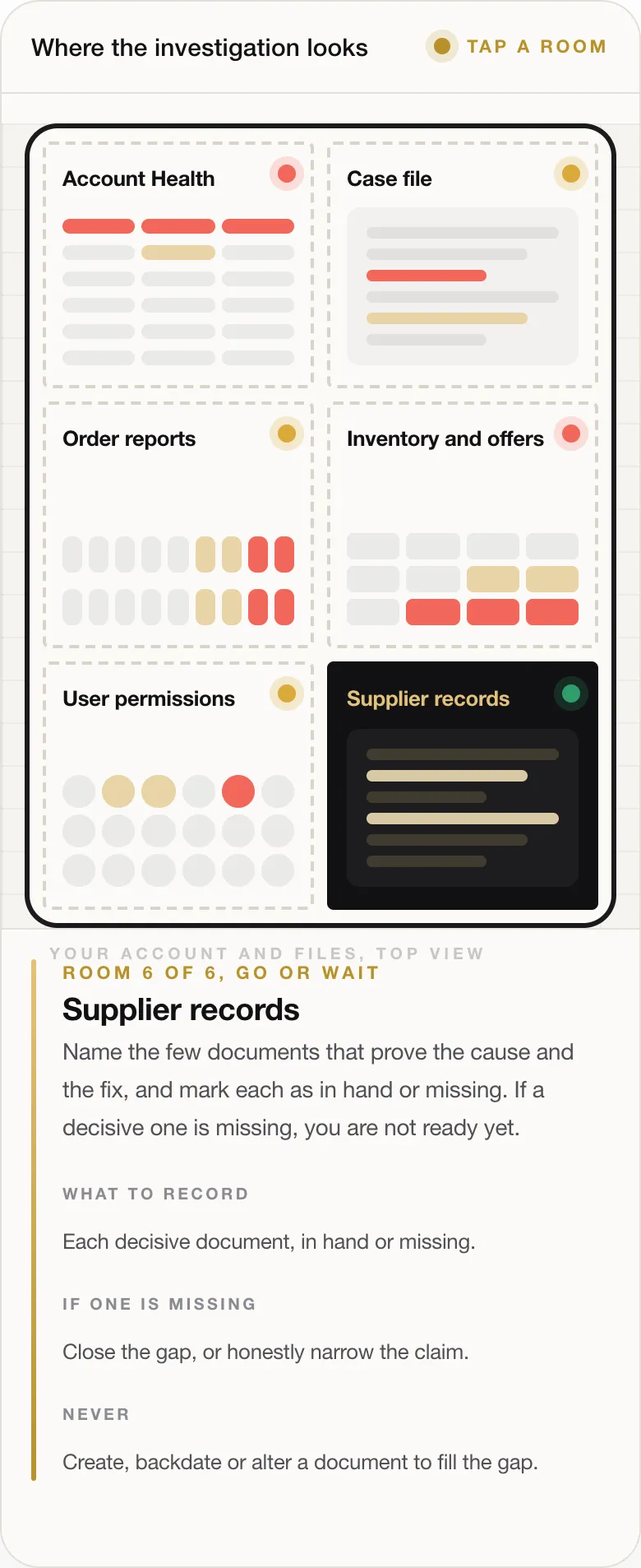 ROOM 6 OF 6, GO OR WAIT Supplier records Name the few documents that prove the cause and the fix, and mark each as in hand or missing. If a decisive one is missing, you are not ready yet. WHAT TO RECORD Each decisive document, in hand or missing. IF ONE IS MISSING Close the gap, or honestly narrow the claim. NEVER Create, backdate or alter a document to fill the gap.