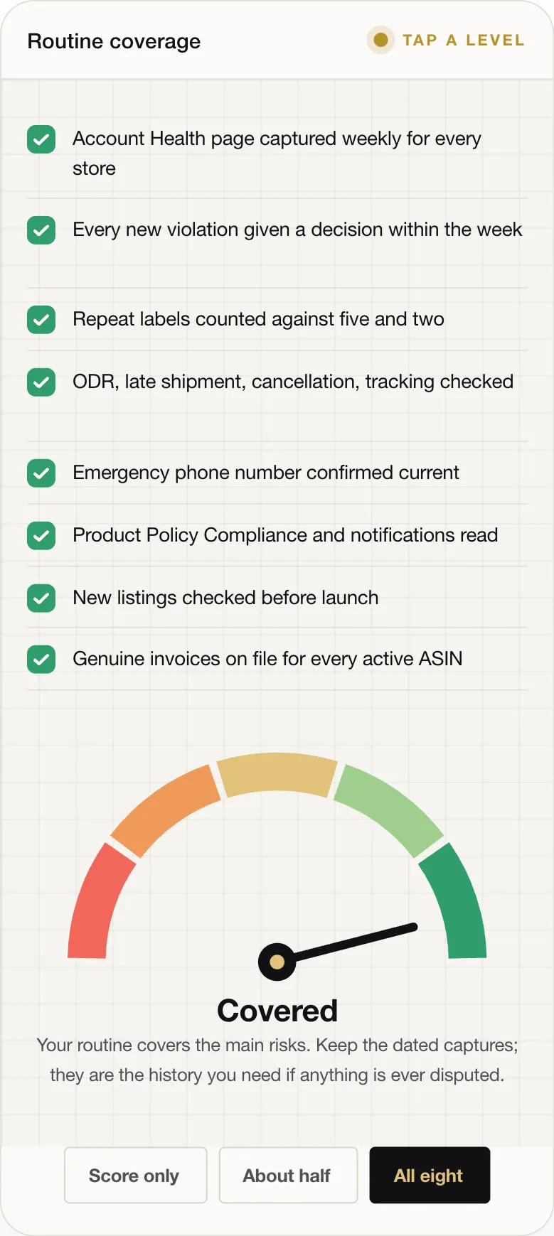 Covered Your routine covers the main risks. Keep the dated captures; they are the history you need if anything is ever disputed.