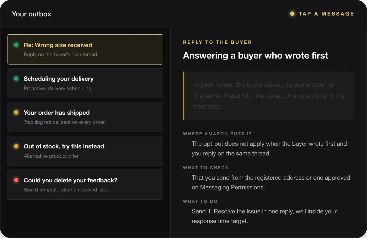 REPLY TO THE BUYER Answering a buyer who wrote first In plain terms: the buyer asked, so you answer on the same thread with the order, what you did and the next step. WHERE AMAZON PUTS IT The opt-out does not apply when the buyer wrote first and you reply on the same thread. WHAT TO CHECK That you send from the registered address or one approved on Messaging Permissions. WHAT TO DO Send it. Resolve the issue in one r