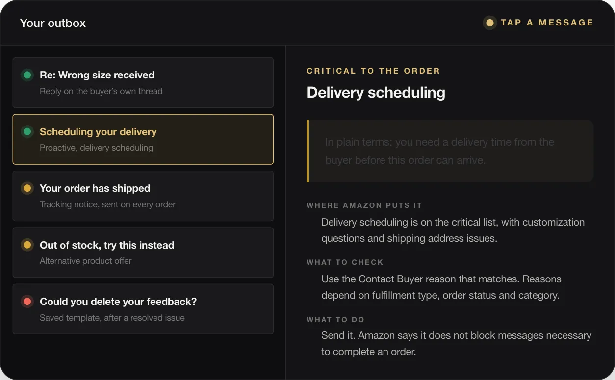 CRITICAL TO THE ORDER Delivery scheduling In plain terms: you need a delivery time from the buyer before this order can arrive. WHERE AMAZON PUTS IT Delivery scheduling is on the critical list, with customization questions and shipping address issues. WHAT TO CHECK Use the Contact Buyer reason that matches. Reasons depend on fulfillment type, order status and category. WHAT TO DO Send it. Amazon says it does not bloc