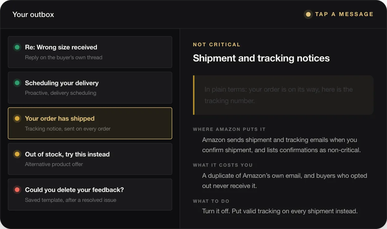NOT CRITICAL Shipment and tracking notices In plain terms: your order is on its way, here is the tracking number. WHERE AMAZON PUTS IT Amazon sends shipment and tracking emails when you confirm shipment, and lists confirmations as non-critical. WHAT IT COSTS YOU A duplicate of Amazon’s own email, and buyers who opted out never receive it. WHAT TO DO Turn it off. Put valid tracking on every shipment instead.
