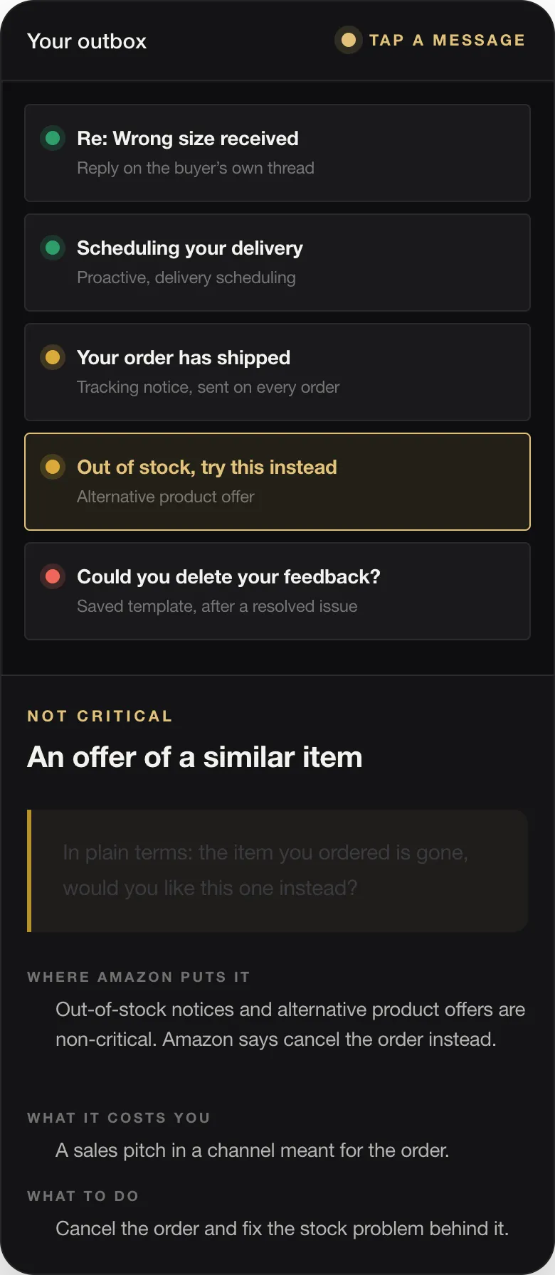 NOT CRITICAL An offer of a similar item In plain terms: the item you ordered is gone, would you like this one instead? WHERE AMAZON PUTS IT Out-of-stock notices and alternative product offers are non-critical. Amazon says cancel the order instead. WHAT IT COSTS YOU A sales pitch in a channel meant for the order. WHAT TO DO Cancel the order and fix the stock problem behind it.