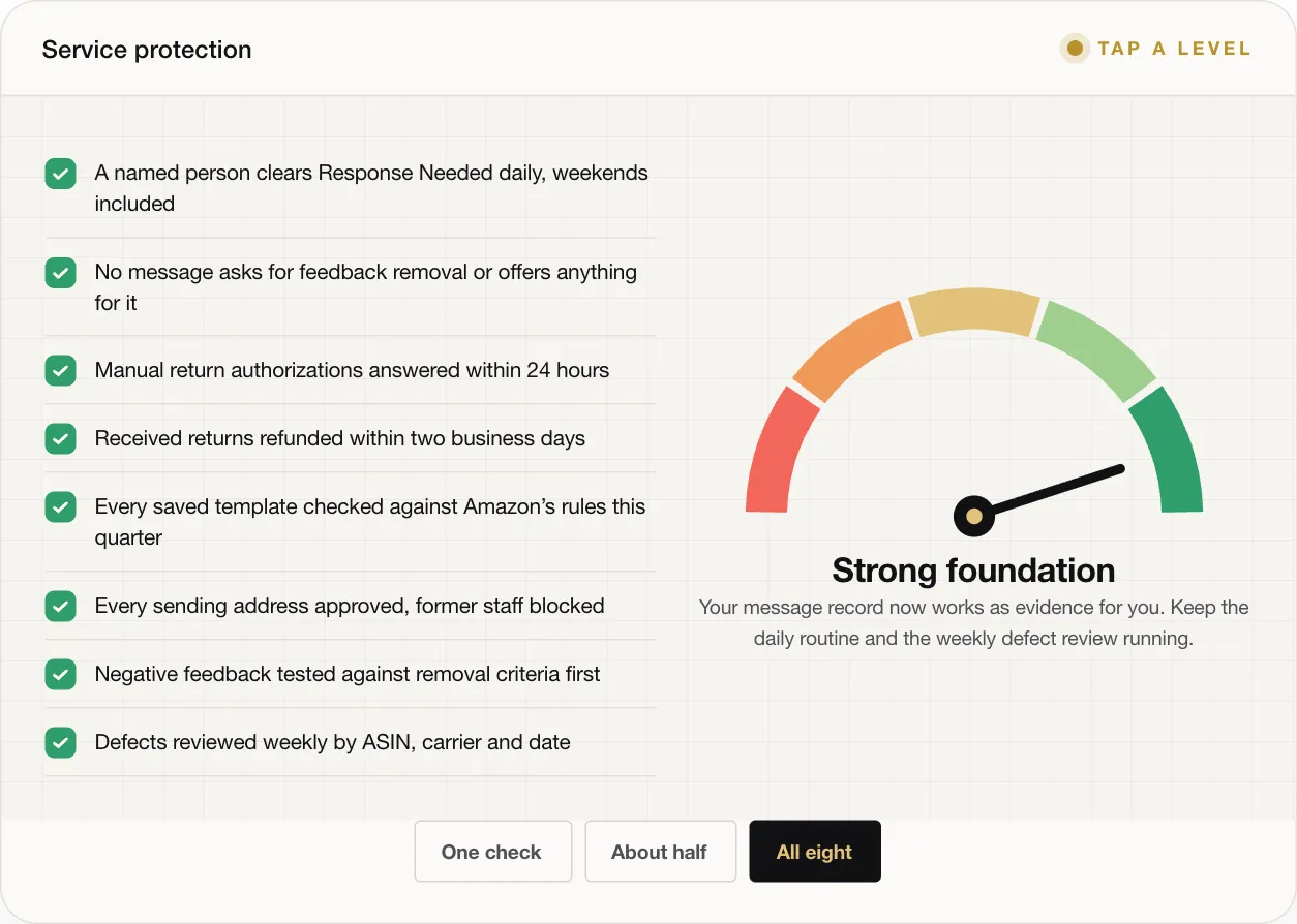 Strong foundation Your message record now works as evidence for you. Keep the daily routine and the weekly defect review running.