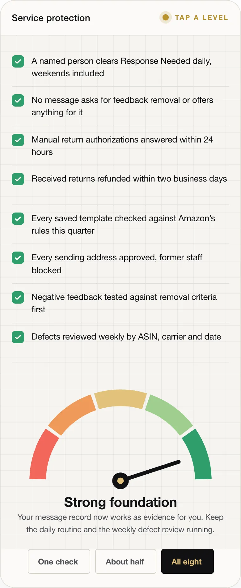 Strong foundation Your message record now works as evidence for you. Keep the daily routine and the weekly defect review running.