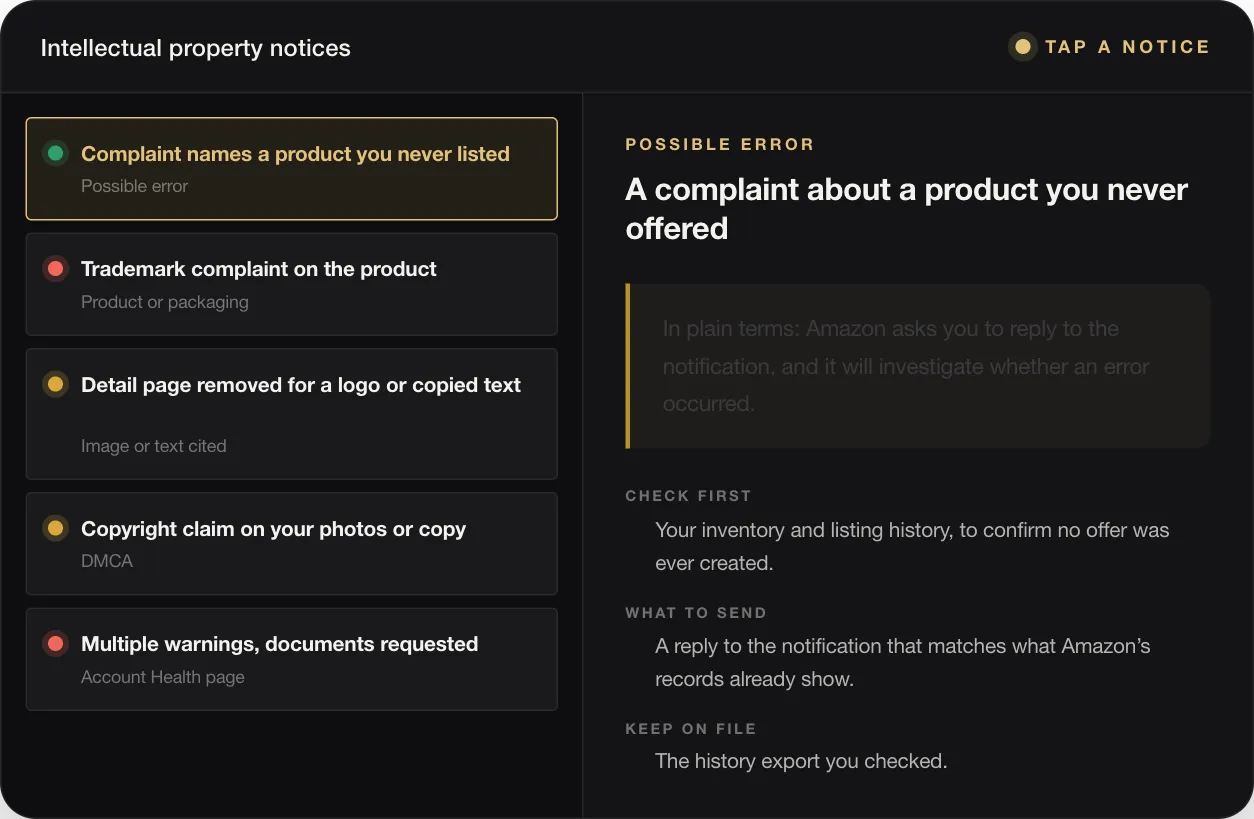 POSSIBLE ERROR A complaint about a product you never offered In plain terms: Amazon asks you to reply to the notification, and it will investigate whether an error occurred. CHECK FIRST Your inventory and listing history, to confirm no offer was ever created. WHAT TO SEND A reply to the notification that matches what Amazon’s records already show. KEEP ON FILE The history export you checked.