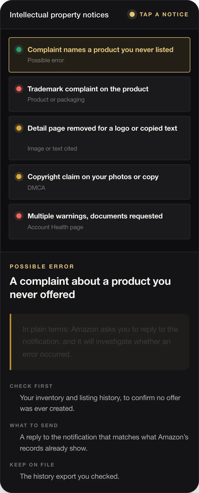 POSSIBLE ERROR A complaint about a product you never offered In plain terms: Amazon asks you to reply to the notification, and it will investigate whether an error occurred. CHECK FIRST Your inventory and listing history, to confirm no offer was ever created. WHAT TO SEND A reply to the notification that matches what Amazon’s records already show. KEEP ON FILE The history export you checked.