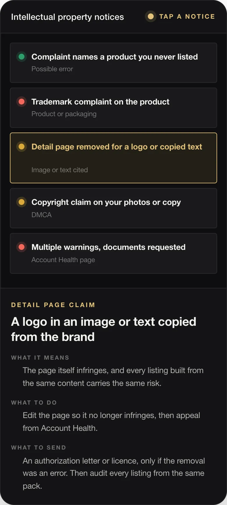DETAIL PAGE CLAIM A logo in an image or text copied from the brand WHAT IT MEANS The page itself infringes, and every listing built from the same content carries the same risk. WHAT TO DO Edit the page so it no longer infringes, then appeal from Account Health. WHAT TO SEND An authorization letter or licence, only if the removal was an error. Then audit every listing from the same pack.