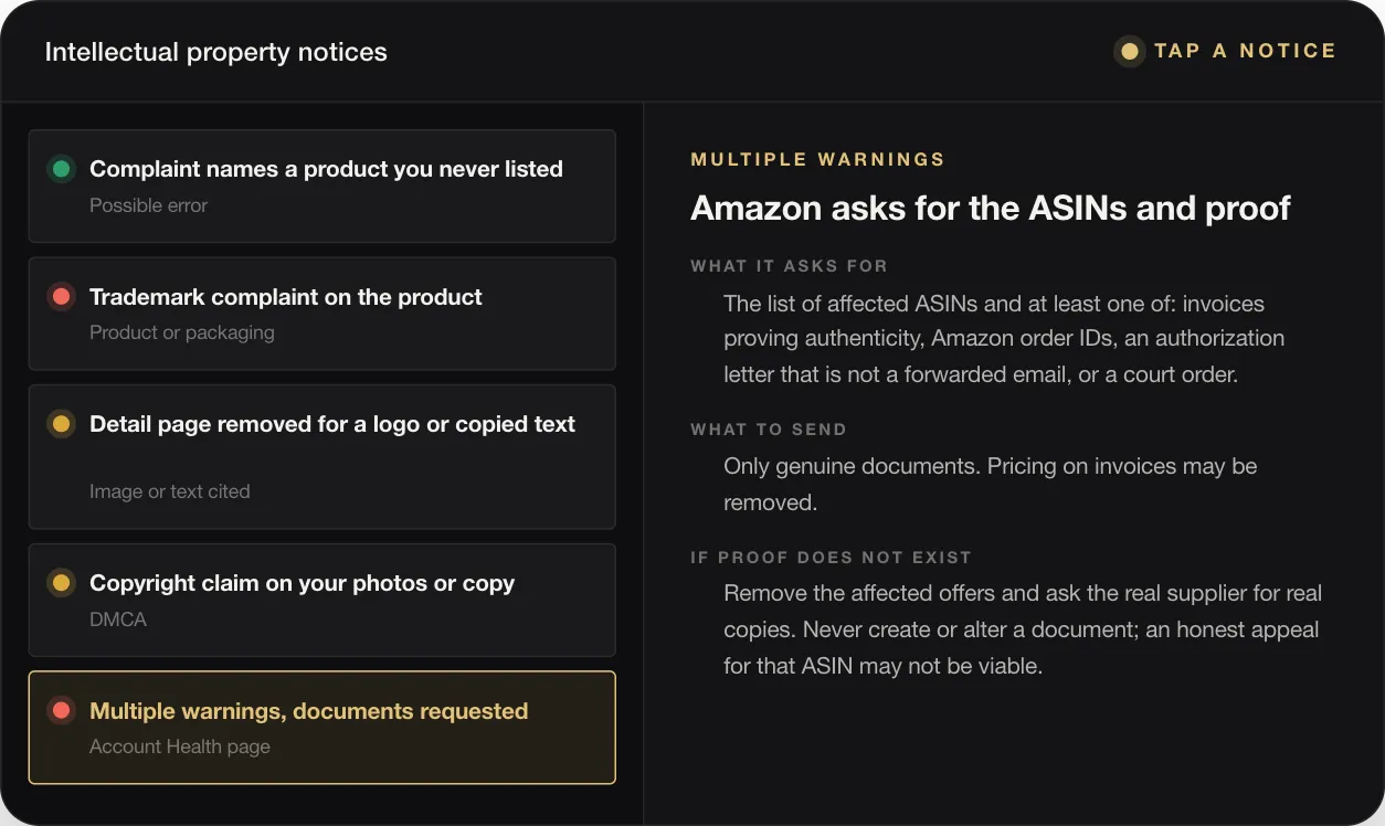 MULTIPLE WARNINGS Amazon asks for the ASINs and proof WHAT IT ASKS FOR The list of affected ASINs and at least one of: invoices proving authenticity, Amazon order IDs, an authorization letter that is not a forwarded email, or a court order. WHAT TO SEND Only genuine documents. Pricing on invoices may be removed. IF PROOF DOES NOT EXIST Remove the affected offers and ask the real supplier for real copies. Never create