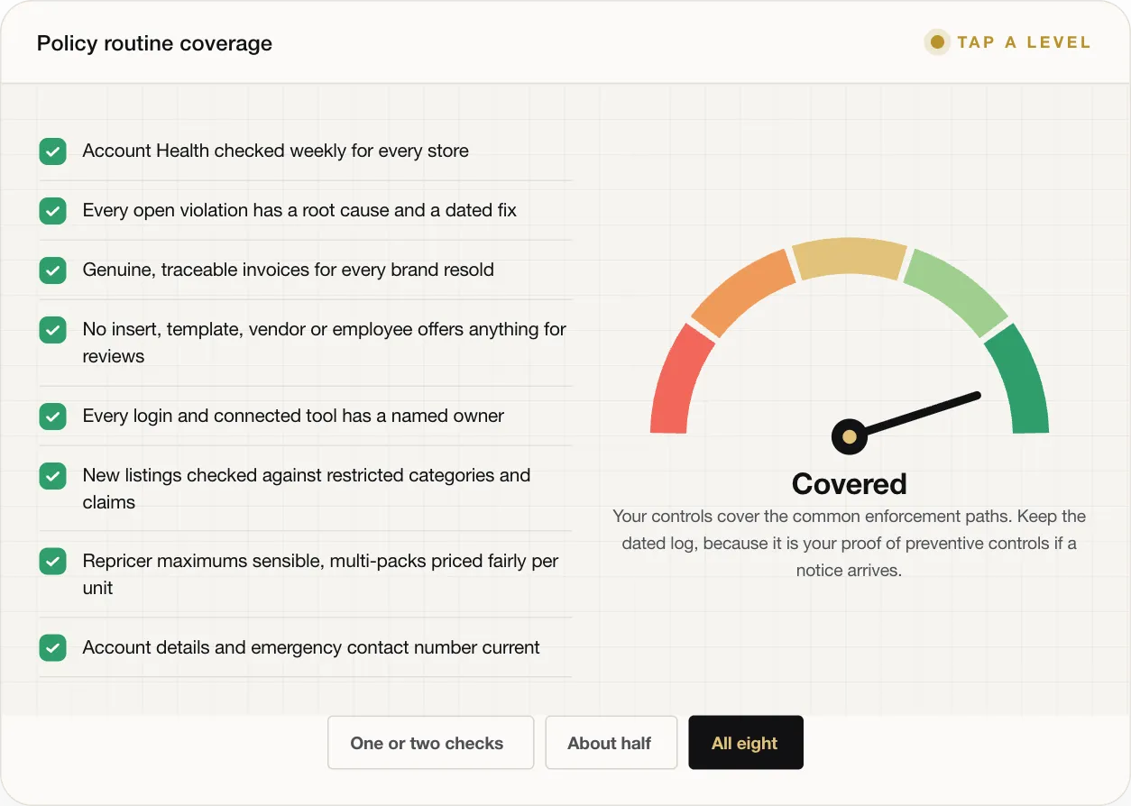 Covered Your controls cover the common enforcement paths. Keep the dated log, because it is your proof of preventive controls if a notice arrives.