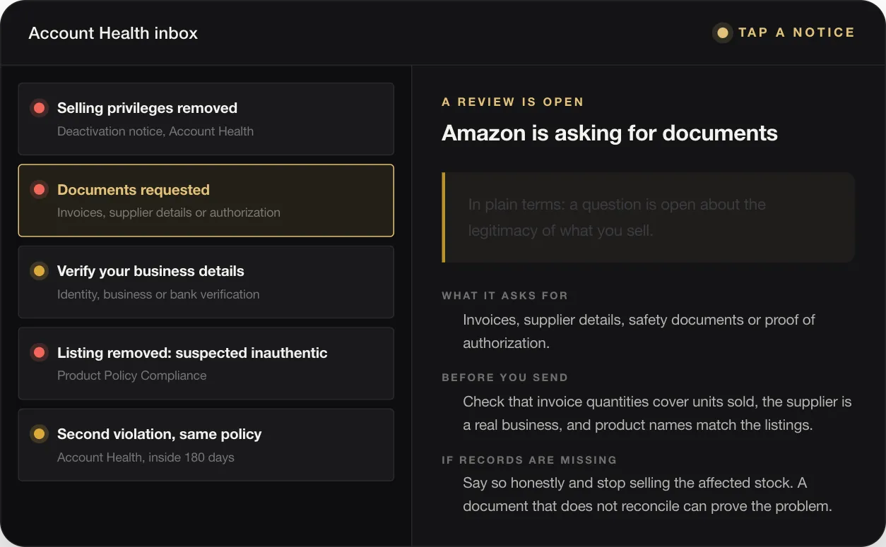 Amazon Suspension: How to Nip It in the Bud by Reading Your Account Health Signals Early 21 A REVIEW IS OPEN Amazon is asking for documents In plain terms: a question is open about the legitimacy of what you sell. WHAT IT ASKS FOR Invoices, supplier details, safety documents or proof of authorization. BEFORE YOU SEND Check that invoice quantities cover units sold, the supplier is a real business, and product names match the listings. IF RECORDS ARE MISSING Say so honestly and stop selling the affected stock