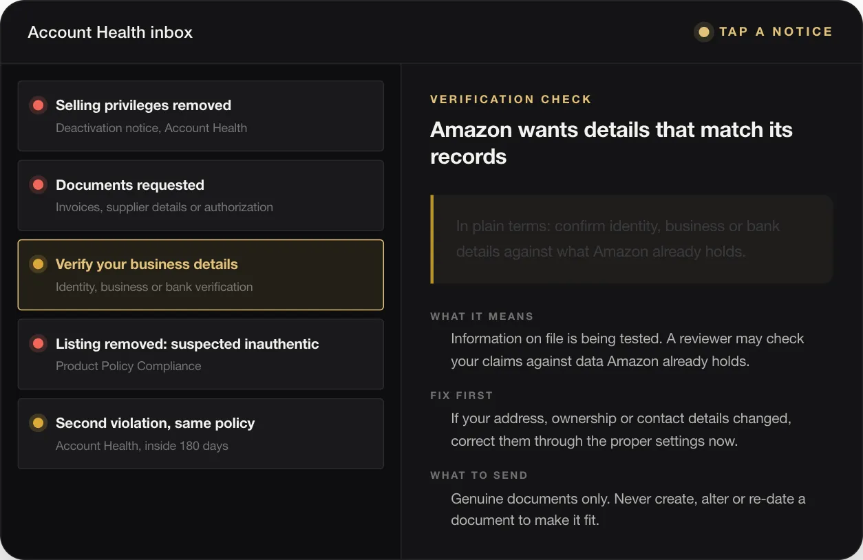 Amazon Suspension: How to Nip It in the Bud by Reading Your Account Health Signals Early 25 VERIFICATION CHECK Amazon wants details that match its records In plain terms: confirm identity, business or bank details against what Amazon already holds. WHAT IT MEANS Information on file is being tested. A reviewer may check your claims against data Amazon already holds. FIX FIRST If your address, ownership or contact details changed, correct them through the proper settings now. WHAT TO SEND Genuine documents on