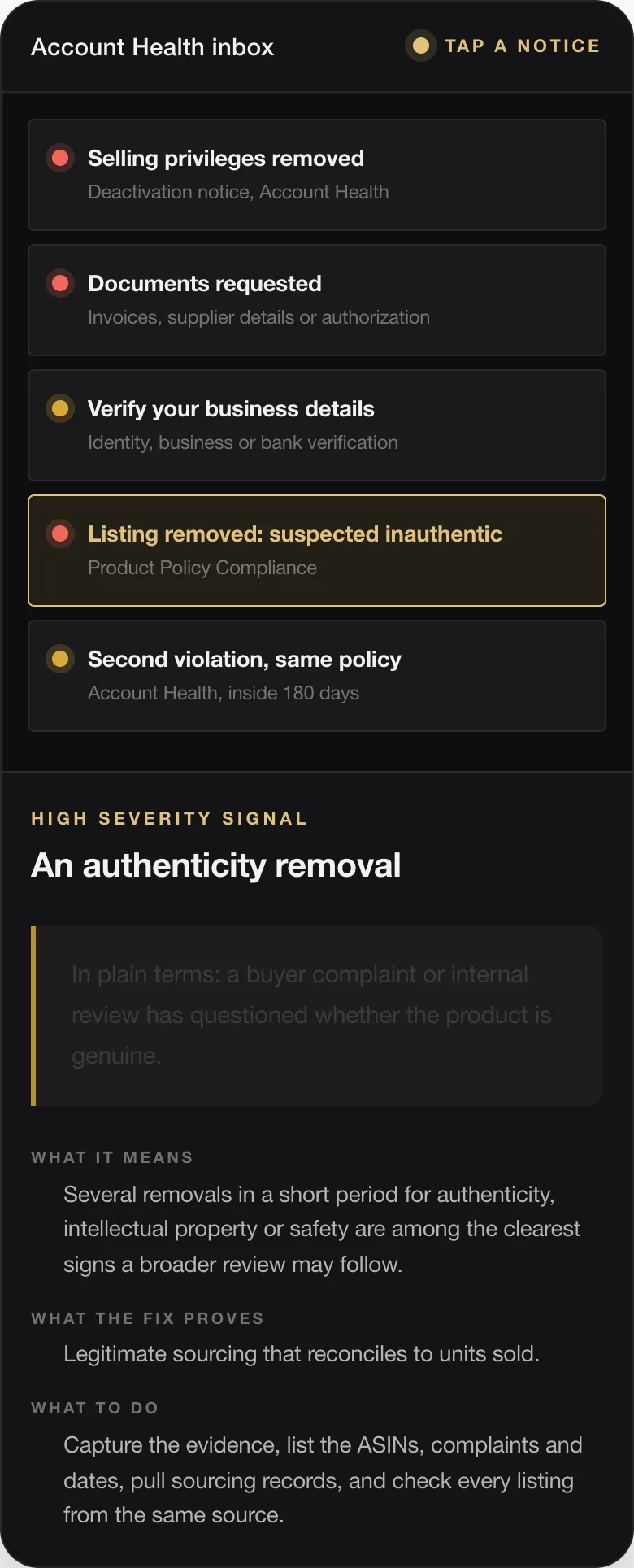 Amazon Suspension: How to Nip It in the Bud by Reading Your Account Health Signals Early 31 HIGH SEVERITY SIGNAL An authenticity removal In plain terms: a buyer complaint or internal review has questioned whether the product is genuine. WHAT IT MEANS Several removals in a short period for authenticity, intellectual property or safety are among the clearest signs a broader review may follow. WHAT THE FIX PROVES Legitimate sourcing that reconciles to units sold. WHAT TO DO Capture the evidence, list the ASINs