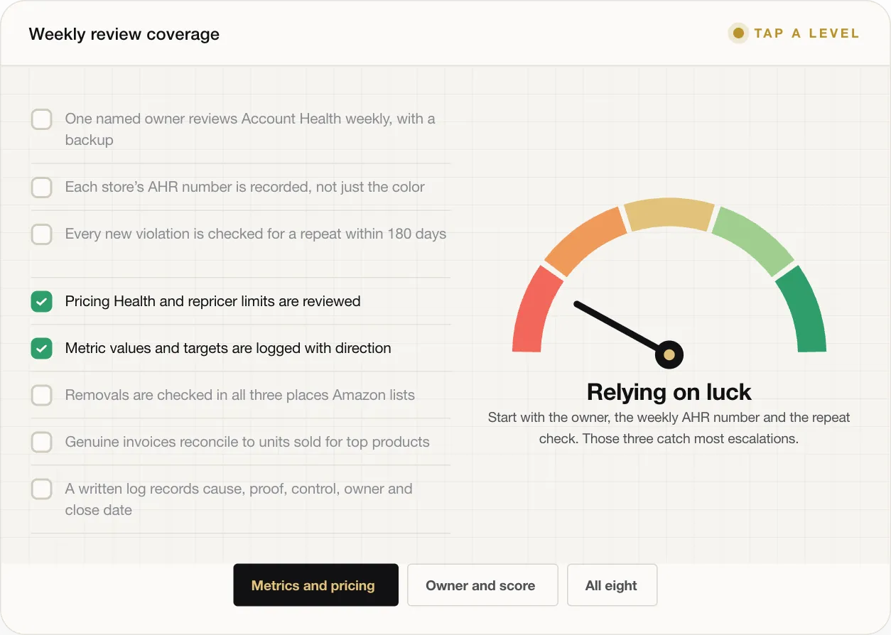 Amazon Suspension: How to Nip It in the Bud by Reading Your Account Health Signals Early 89 Relying on luck Start with the owner, the weekly AHR number and the repeat check. Those three catch most escalations.