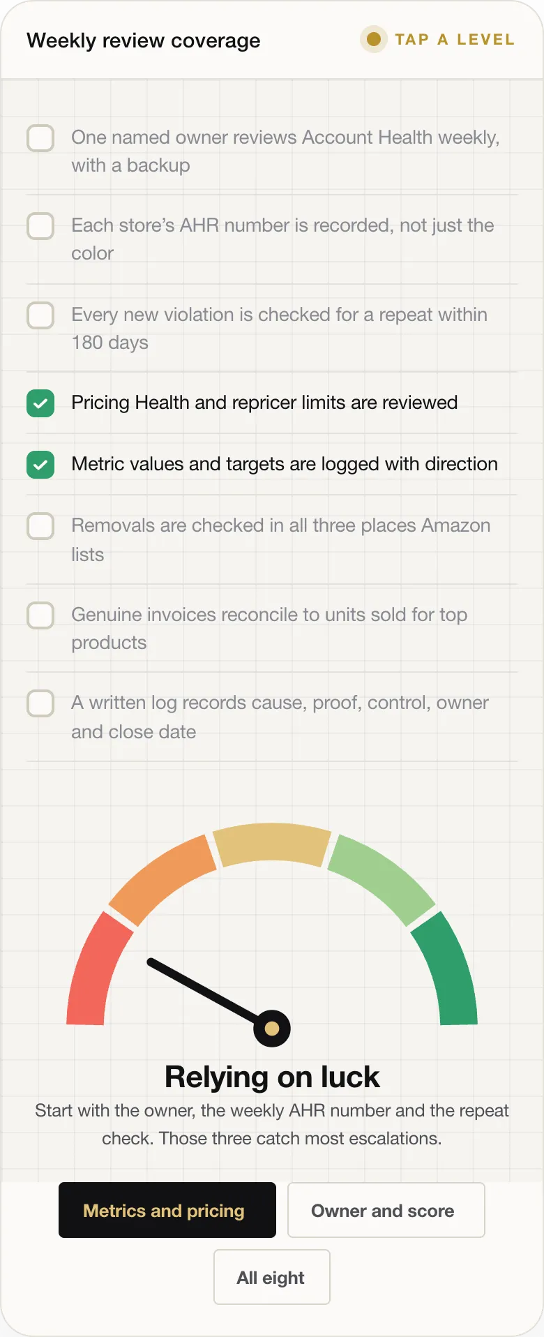 Amazon Suspension: How to Nip It in the Bud by Reading Your Account Health Signals Early 91 Relying on luck Start with the owner, the weekly AHR number and the repeat check. Those three catch most escalations.