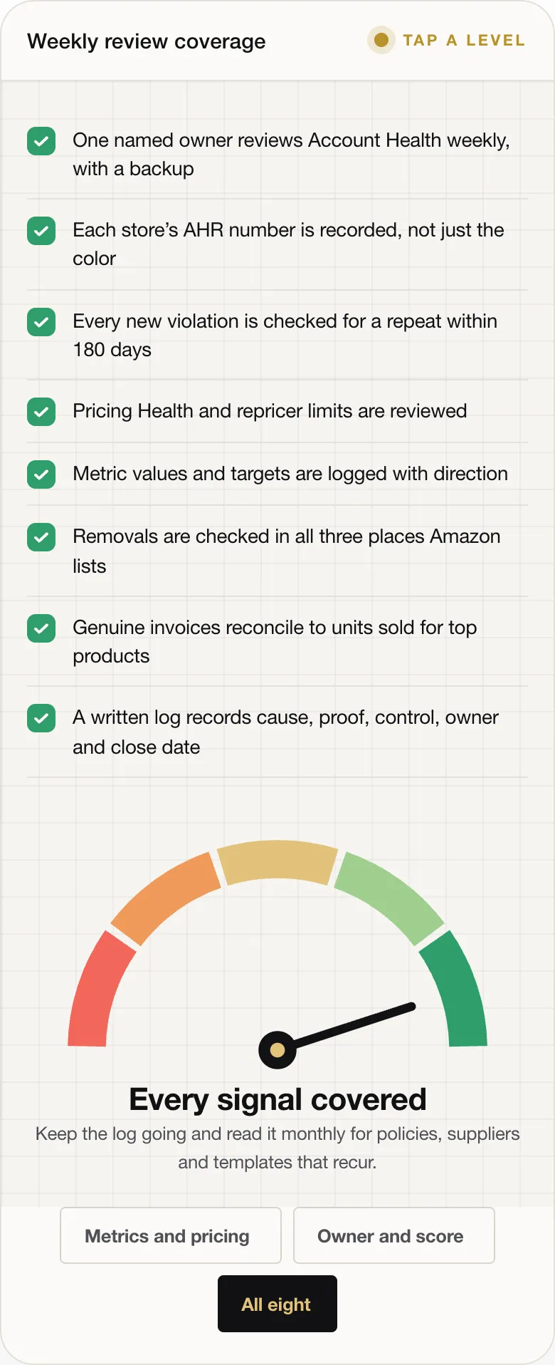 Amazon Suspension: How to Nip It in the Bud by Reading Your Account Health Signals Early 99 Every signal covered Keep the log going and read it monthly for policies, suppliers and templates that recur.